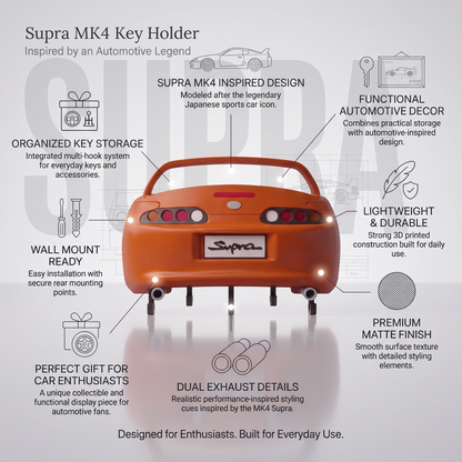 Iconic Supercar Key Holder - JDM & Euro Edition