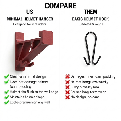 Universal Motorcycle Helmet Hanger With Key Hook for Wall