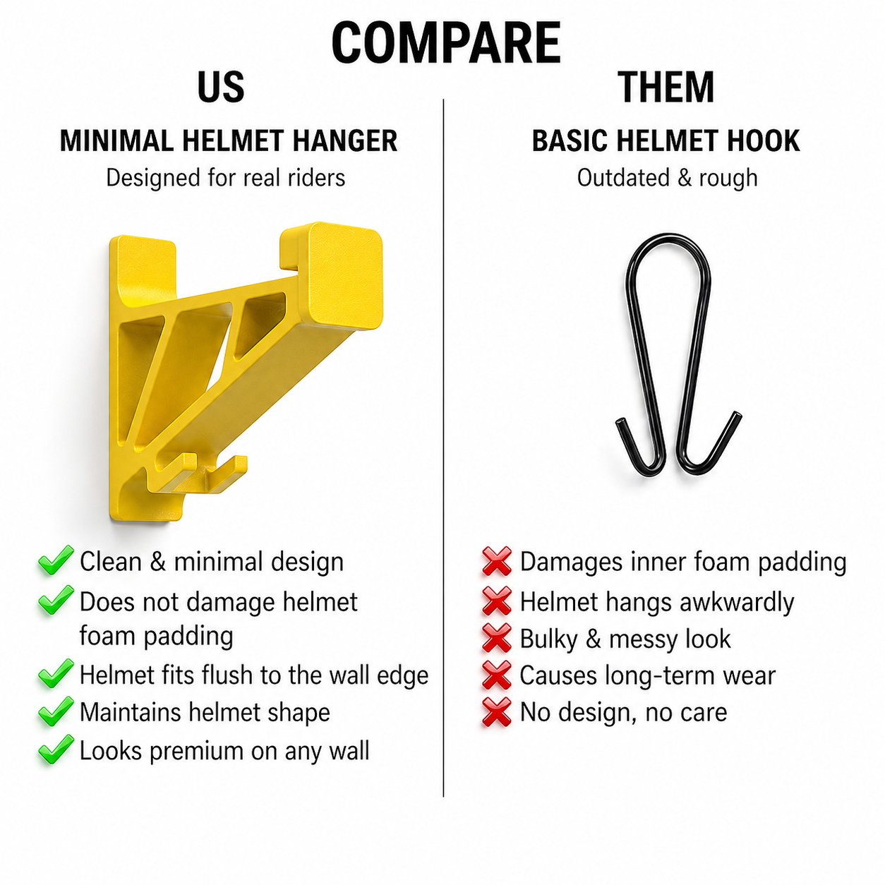 Universal Motorcycle Helmet Hanger With Key Hook for Wall