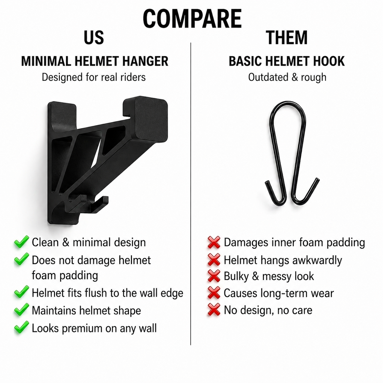 Universal Motorcycle Helmet Hanger With Key Hook for Wall