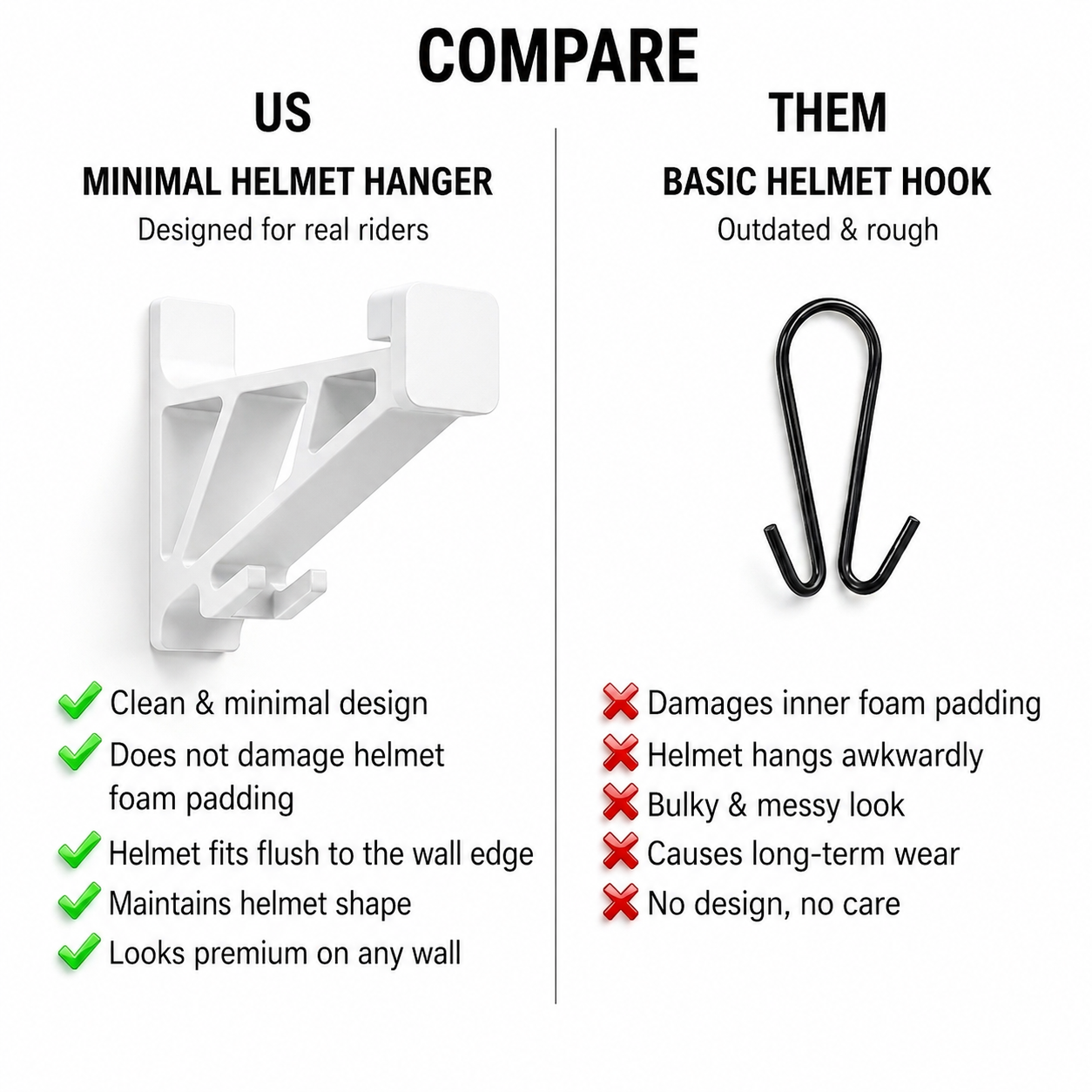 Universal Motorcycle Helmet Hanger With Key Hook for Wall