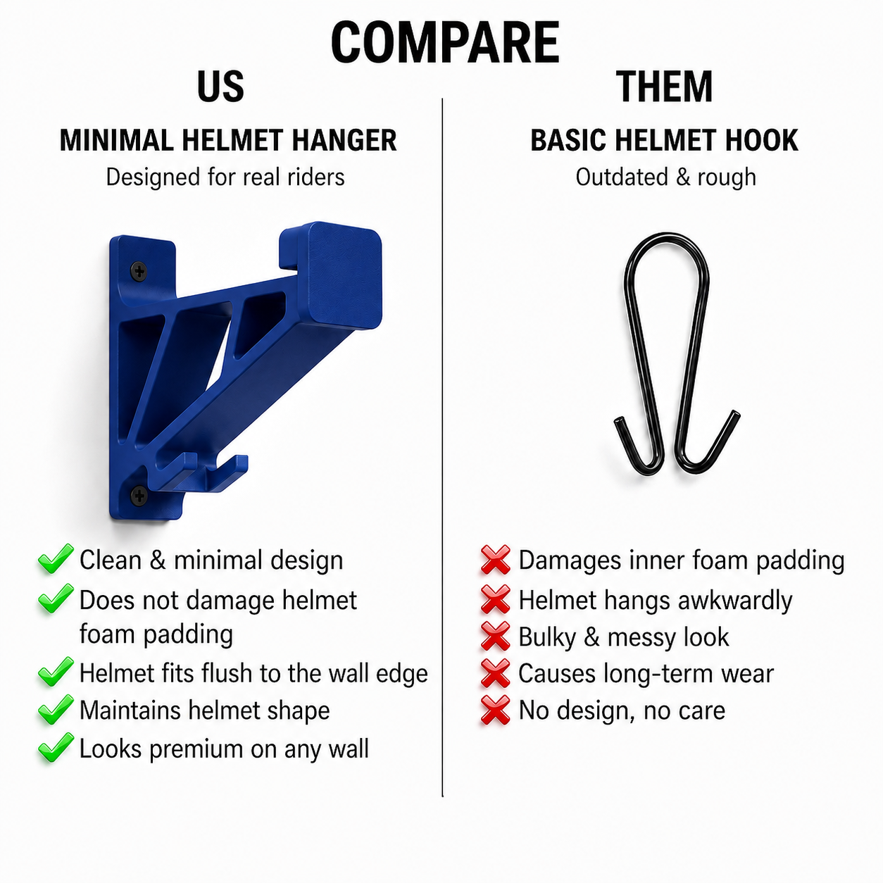 Universal Motorcycle Helmet Hanger With Key Hook for Wall