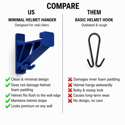 Universal Motorcycle Helmet Hanger With Key Hook for Wall