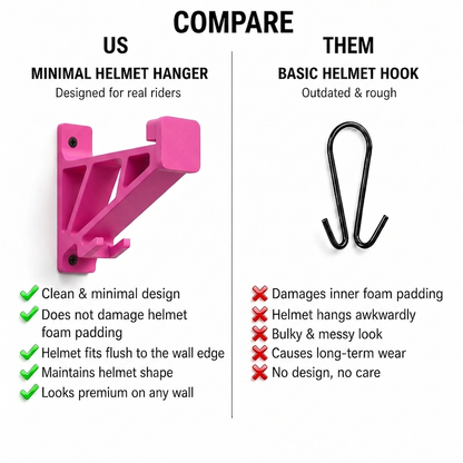 Universal Motorcycle Helmet Hanger With Key Hook for Wall