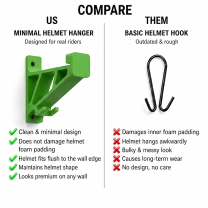 Universal Motorcycle Helmet Hanger With Key Hook for Wall